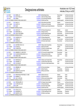 Designaciones Arbitrales Miércoles, 09 De Jun