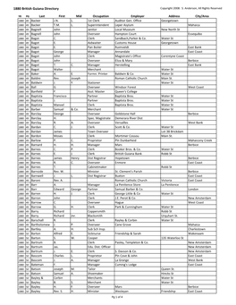 1880 British Guiana Directory Copyright 2008: S