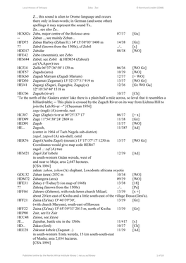 Local History of Ethiopia Zaba - Zwi © Bernhard Lindahl (2008)