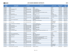 2016 Goods Awarded Contracts 2016