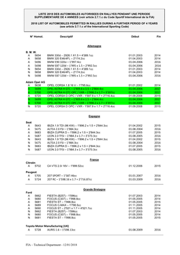 Technical Department - 12/01/2018