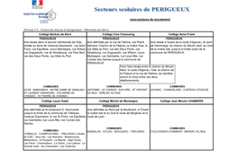 Secteurs Scolaires De Périgueux Et Sous Secteur