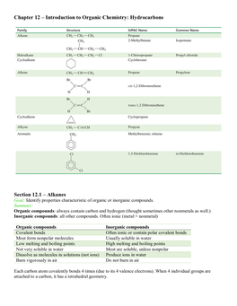 Introduction to Organic Chemistry: Hydrocarbons