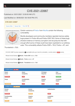 CVE-2021-23987 Published On: 03/31/2021 12:00:00 AM UTC