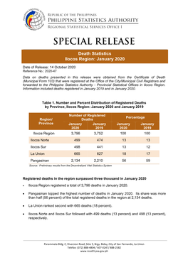 January 2020 Death Statistics in Ilocos Region.Pdf