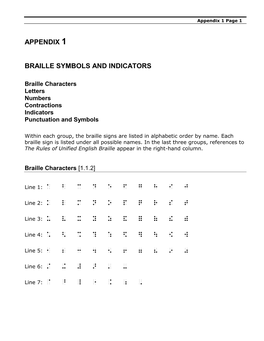 APPENDIX 1 BRAILLE SYMBOLS and INDICATORS Line 1