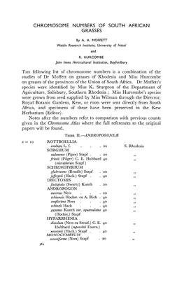 Africa, and Specimens of These Have Been Preserved in the Kew Herbarium (Editor)