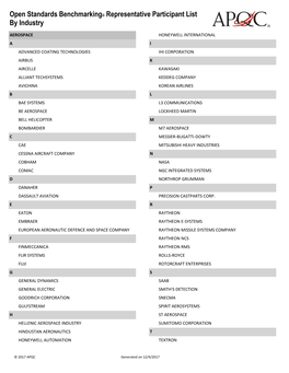 Representative Participant List by Industry