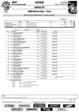 RESULTS 5000 Metres Men - Final