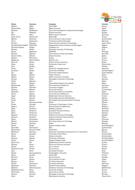 Delegate List