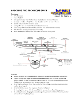 Paddling and Technique Guide