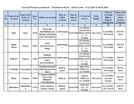 Accused Persons Arrested in Ernakulam Rural District from 31.12.2017 to 06.01.2018