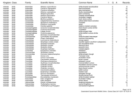 Application to Prepare a Voluntary Environmental Impact Statement