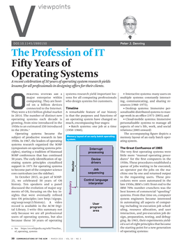 Fifty Years of Operating Systems