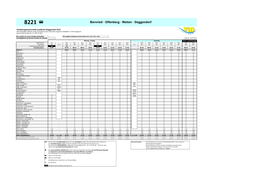 Fahrplan Öffnen