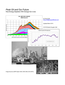 Peak Oil and Our Future How Energy Depletion Will Change Our Lives