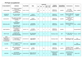 FO Foyer Occupationnel