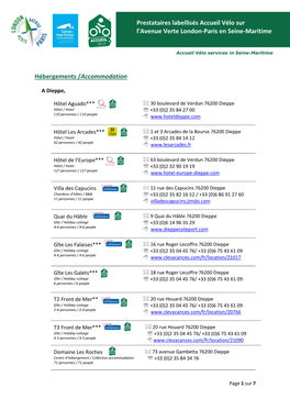 Hébergements /Accommodation Prestataires Labellisés Accueil Vélo Sur L'avenue Verte London-Paris En Seine-Maritime