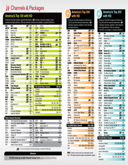 Channels & Packages