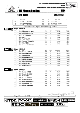 110 Metres Hurdles