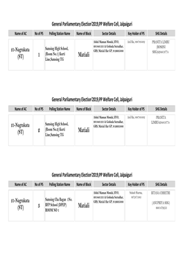 PP Information Data