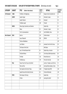 DVD SUBJECT CATALOGUE OUR LADY of the ROSARY PARISH, ST MARYS (Borrowing: One Week) Page 1