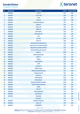 TV- & Radio-Senderlisten