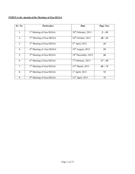 Page 1 of 73 I DEX to the Agenda of the Meetings of Goa SEIAA Sr. O