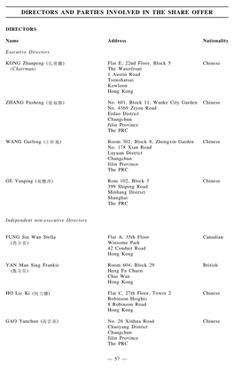 Directors and Parties Involved in the Share Offer