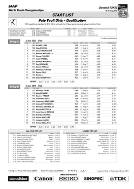 START LIST Pole Vault Girls - Qualification with Qualifying Standard of 3.90 (Q) Or at Least the 12 Best Performers (Q) Advance to the Final