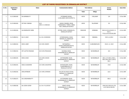 List of Farms Registered in Ernakulam Distrct