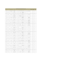 Disbursed Data YSLS for Website As on 11-11-2020.Xlsx