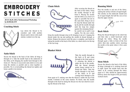 Couching Stitch Chain Stitch Back Stitch Blanket Stitch Stem Stitch