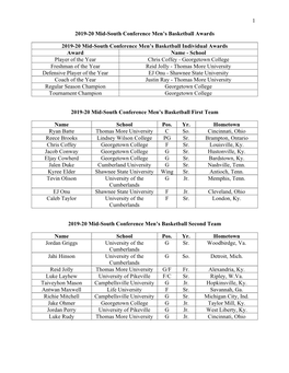 Mid-South Conference Honors