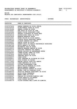 Universidade Federal Rural De Pernambuco Data: 01/03/2016 Departamento De Registros E Controle Academico Pag.: 1