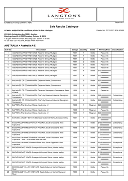 Sale Results Catalogue All Sales Subject to the Conditions Printed in This Catalogue Created On: 01/10/2021 9:56:50 AM