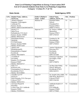 Winners at State/UT Level