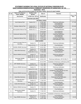 Statement Showing the Legal Status of National Parks/Wildlife