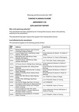 Planning and Environment Act 1987 TOWONG PLANNING SCHEME