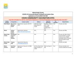 Miami-Dade County COVID-19 Community-Based Testing Sites