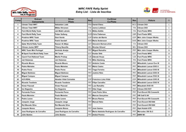 WRC FAFE Rally Sprint Entry List - Lista De Inscritos