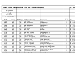 Tree and Conifer Availability Green Thumb Garden Centre