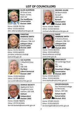 List of Councillors