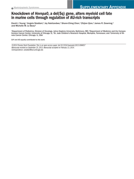Knockdown of Hnrnpa0, a Del(5Q) Gene, Alters Myeloid Cell Fate In