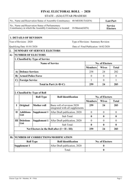 MEERUT(GEN) Last Part No., Name and Reservation Status of Parliamentary Service Constituency in Which the Assembly Constituency Is Located: 10-Meerut(GEN) Electors