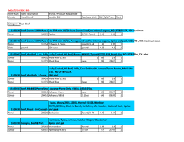 MEAT/CHEESE BID Item Num Item Description Brand / Product Requested Vendor Vend Item# Vendor Bid Purchase Unit Bid S/U Price Rank
