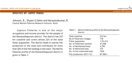 Market Structure Analysis of Fish Markets in Ramanathapuram