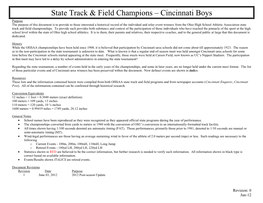 State Track & Field Champions
