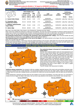 Snow and Avalanche Bulletin N° 32 Issued on 02/06/2015 at 04.00 P.M
