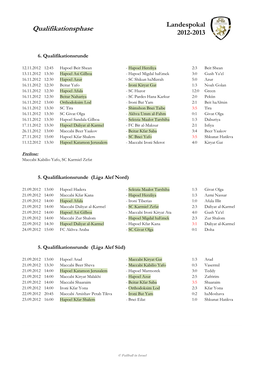 Landespokal Qualifikationsphase 2012-2013